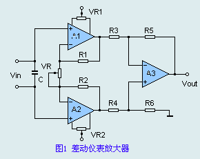 点击浏览